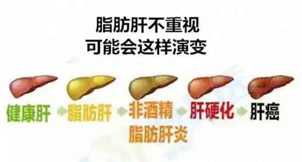 遼寧哪家肝病醫(yī)院比較好